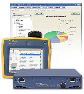 Fluke Networks