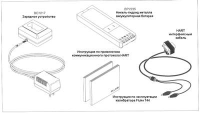 Комплект поставки Fluke 744 Комплект поставки Fluke 744