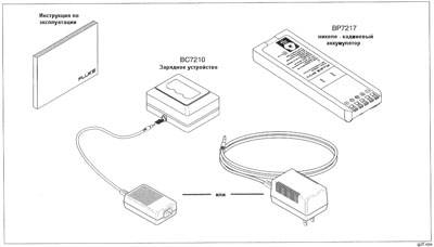 Комплект поставки Fluke 743B Комплект поставки Fluke 743B