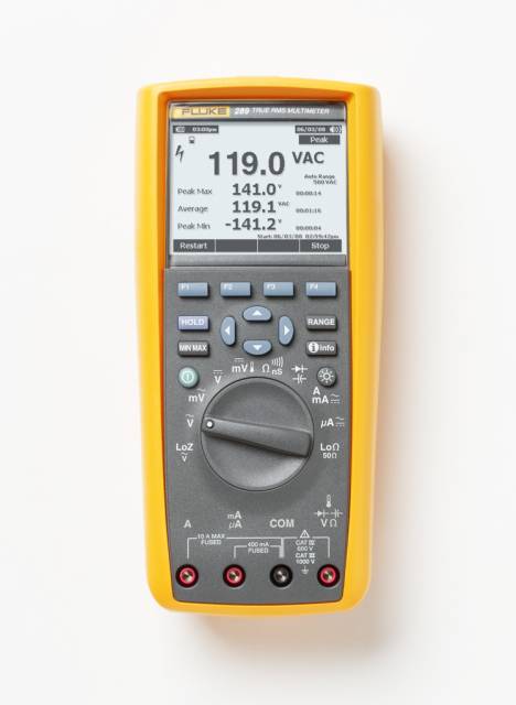   Fluke 289