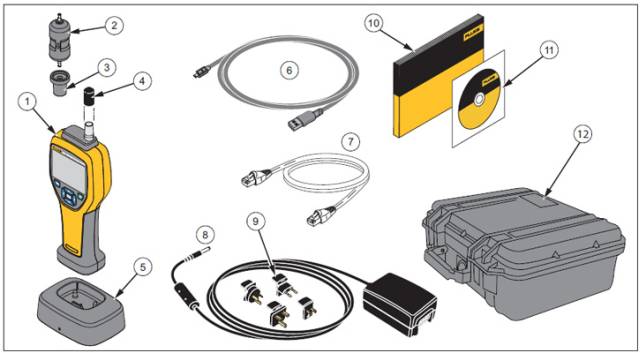 Комплект поставки Fluke 985