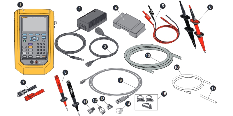 Fluke 729 set.jpg